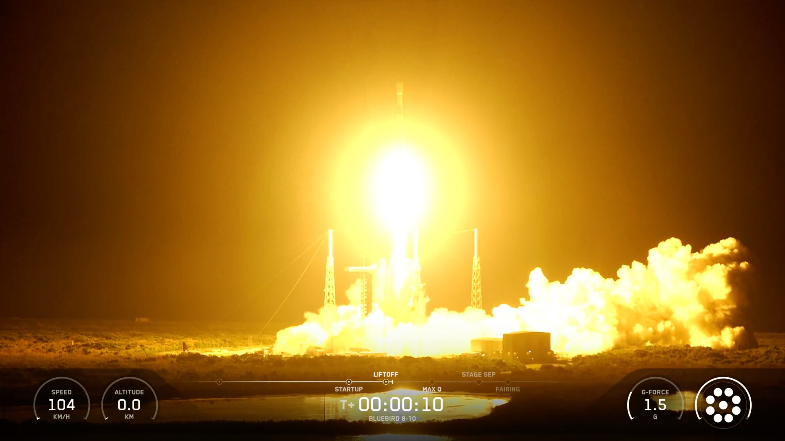 SpaceX Launches Three Massive BlueBird Direct-to-Cell Satellites from Florida