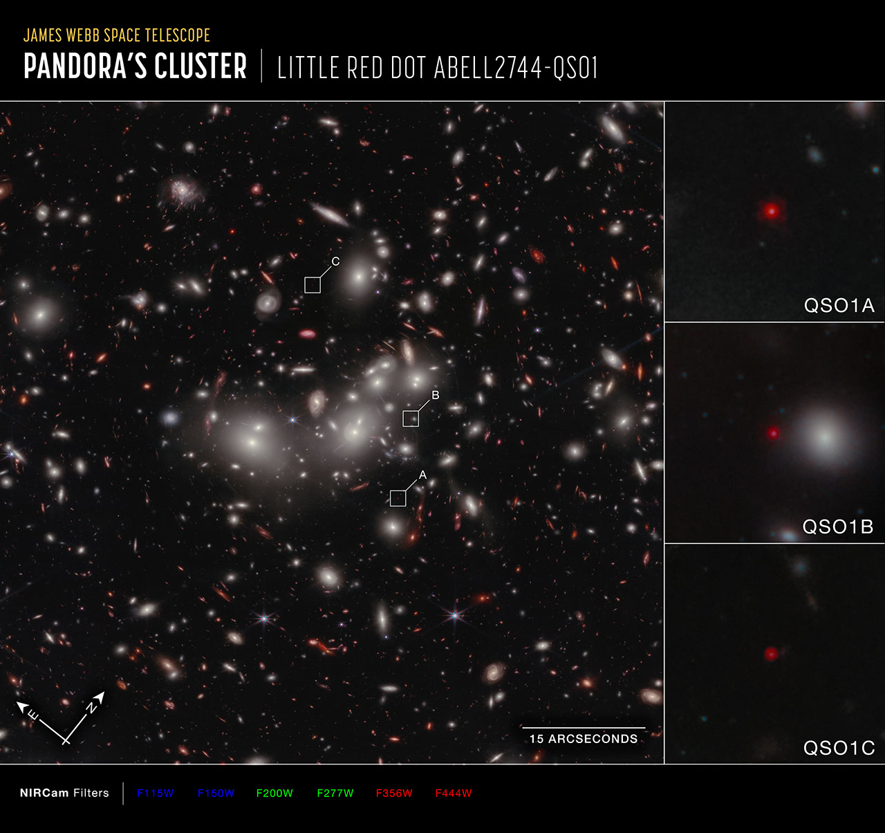 NASA’s Webb Finds Possible ‘Direct Collapse’ Black Hole